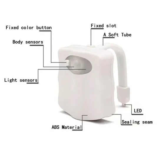 Motion Sensor Light Wireless LED Night Light RGB