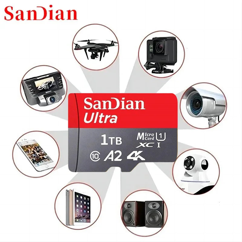 Sandian Real Capacity Micro SD Card 512GB 256GB 1TB 2TB Memory Card High Speed Cartao De Memoria 1/2TB For Smart Phone Nintendo Switch